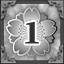 Chapter 1 Complete