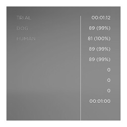 BY THE NUMBERS