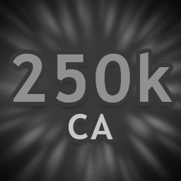 250,000