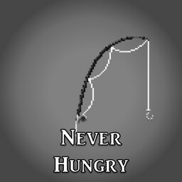 Never Hungry