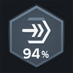 94% Story Progress