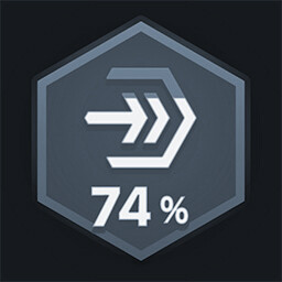 74% Story Progress