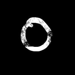 Circle