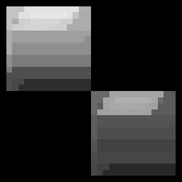 DUOCHROME/BIG