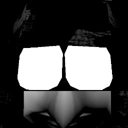 Eyes Abound