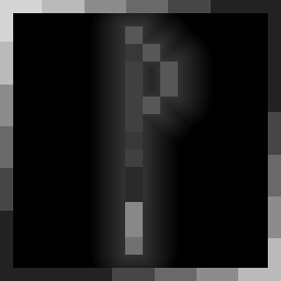 The Underworld Brush Made of Fox Fur