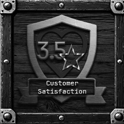 Customer Satisfaction