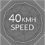 Pretty Fast