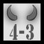 HARDLY STUPID 4-3