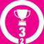 Anime 2 Tri-Hard