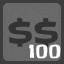 Minimum Wage