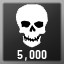 Annihilator