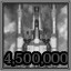 Skill threshold