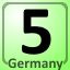 Complete Meppen, Germany