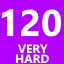 Very Hard 120