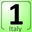 Complete Schio, Italy