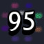 Achievement 977