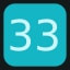  Level 33