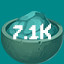 7.1k Monster Souls