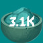 3.1k Monster Souls