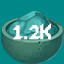 1.2k Monster Souls