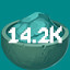 14.2k Monster Souls