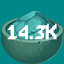 14.3k Monster Souls