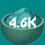 4.6k Monster Souls