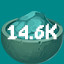 14.6k Monster Souls