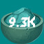 9.3k Monster Souls