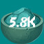 5.8k Monster Souls