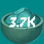 3.7k Monster Souls