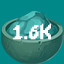 1.6k Monster Souls