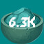 6.3k Monster Souls