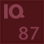 Visual IQ 87