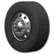 :hittheroad: