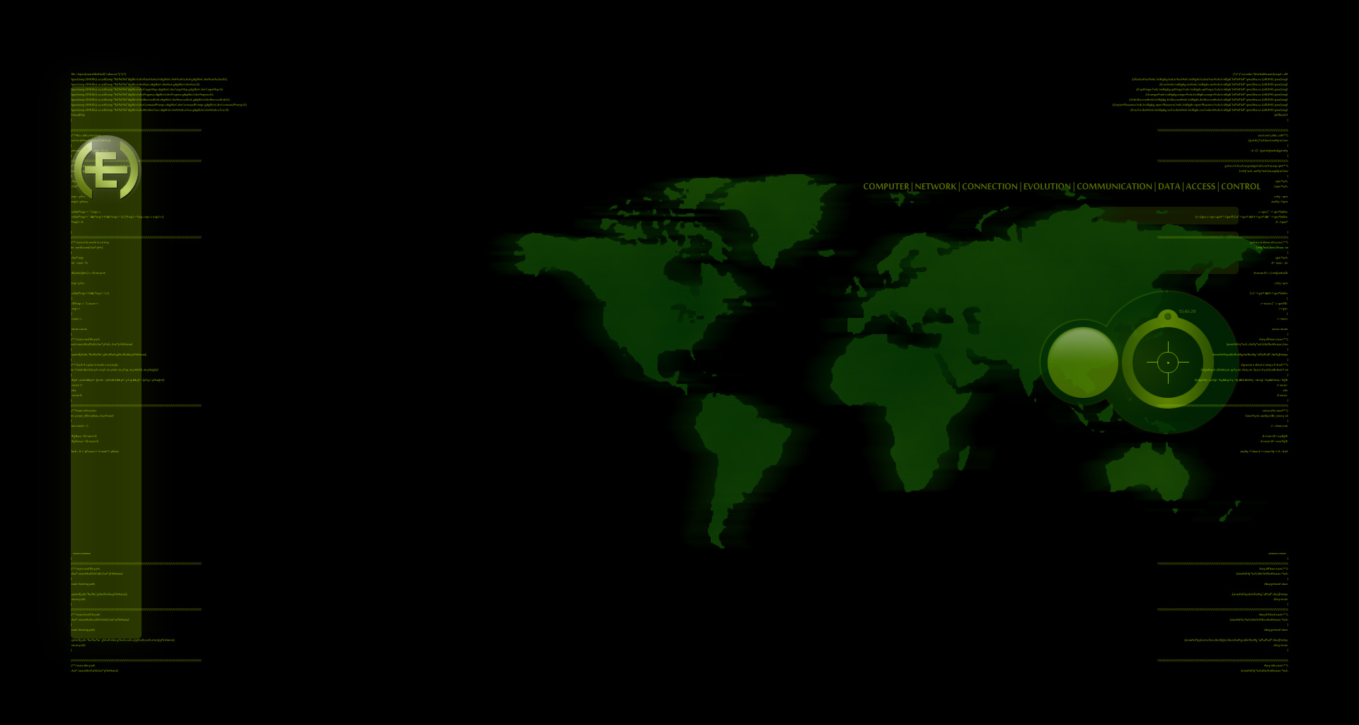 Operations Map