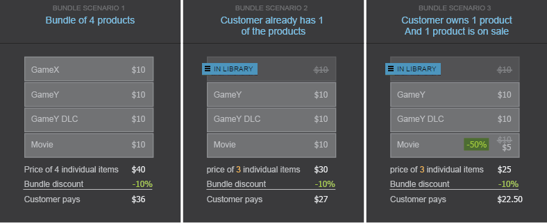 DocumentationIllustration_01-02.png DocumentationIllustration_01-02.png