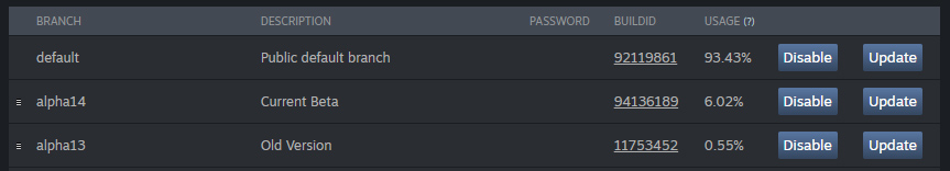 RimWorld_BranchManagement.jpg RimWorld_BranchManagement.jpg