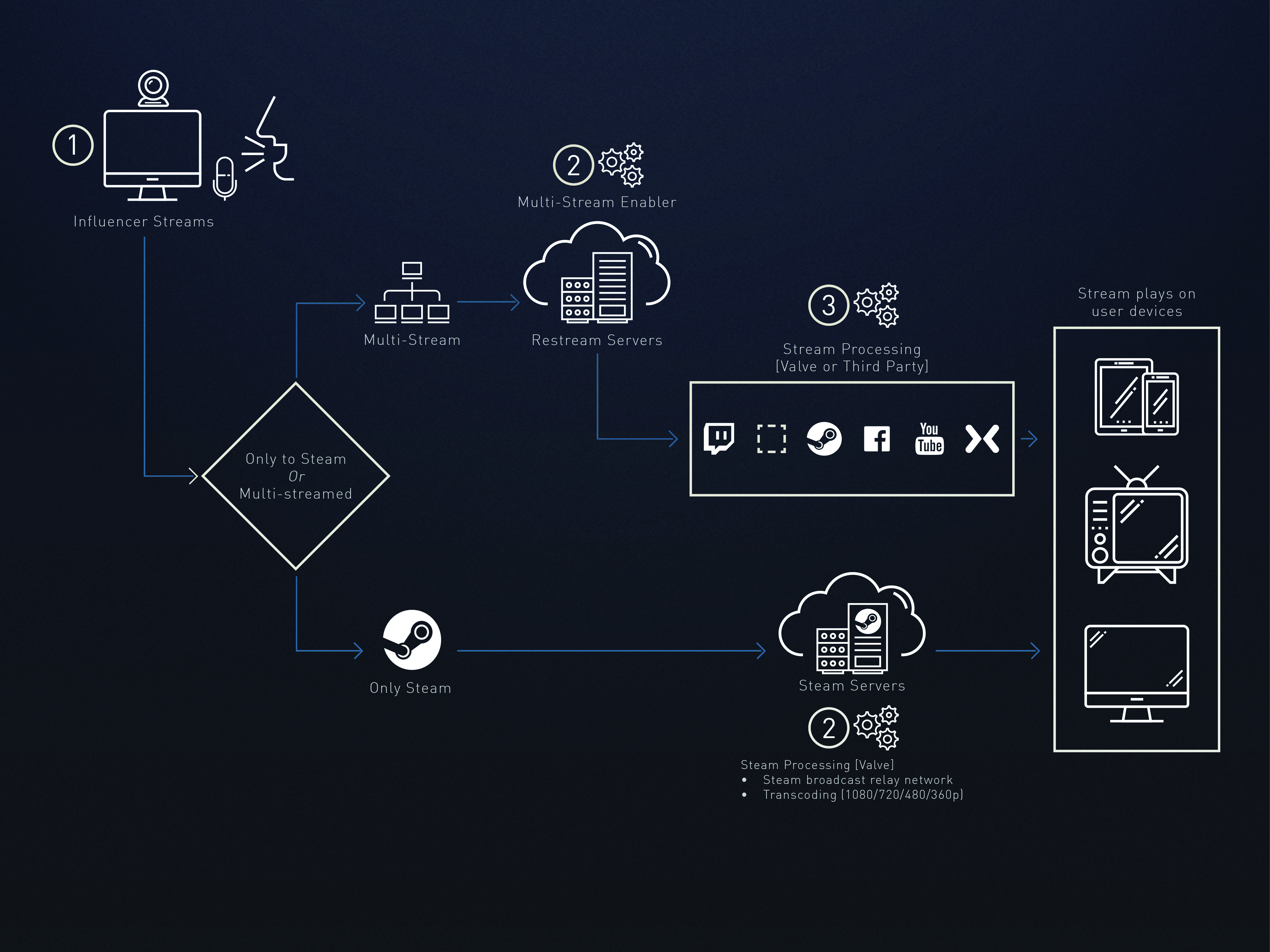 Schematic2.JPG