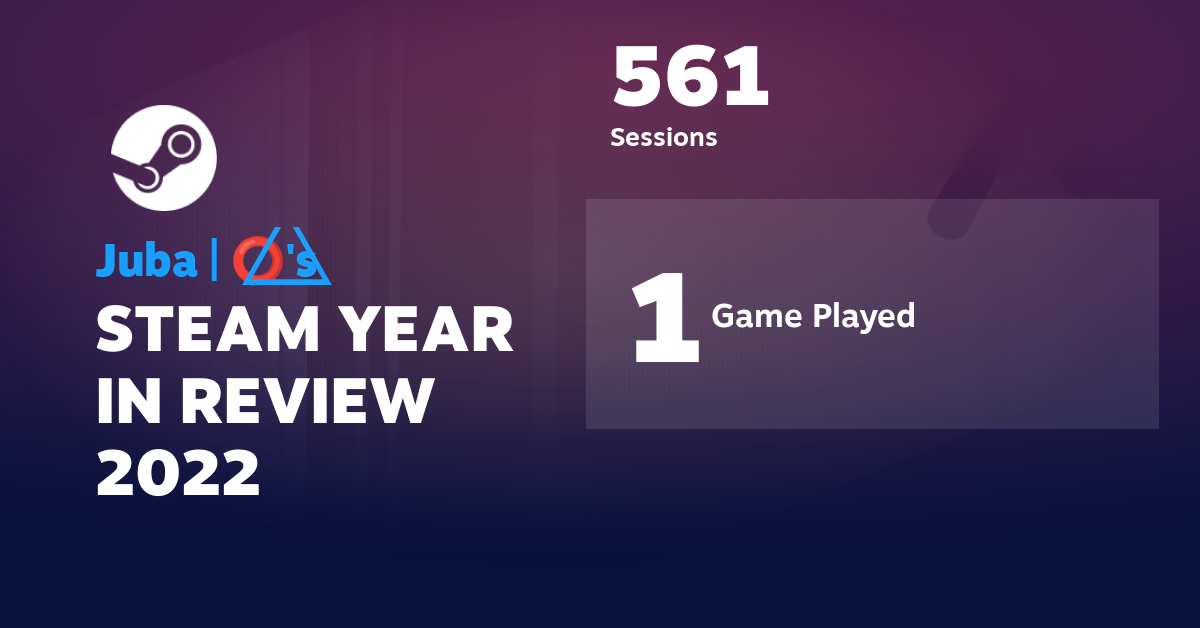 Juba | ⭕⃤'s STEAM YEAR IN REVIEW 2022