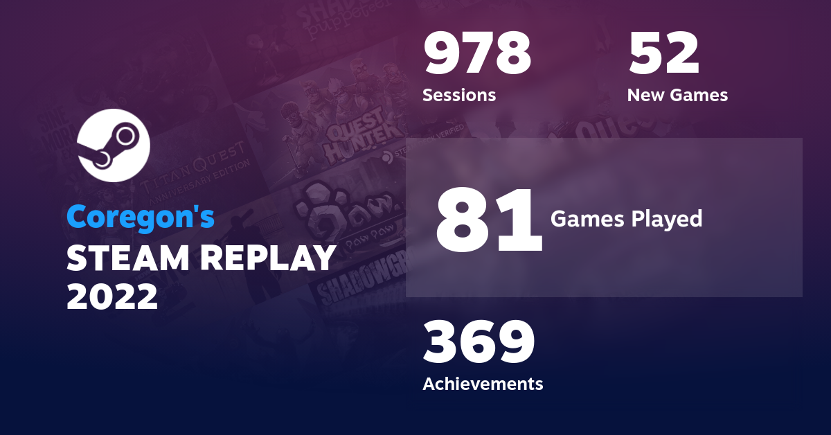 Coregon Coregon's STEAM REPLAY 2022