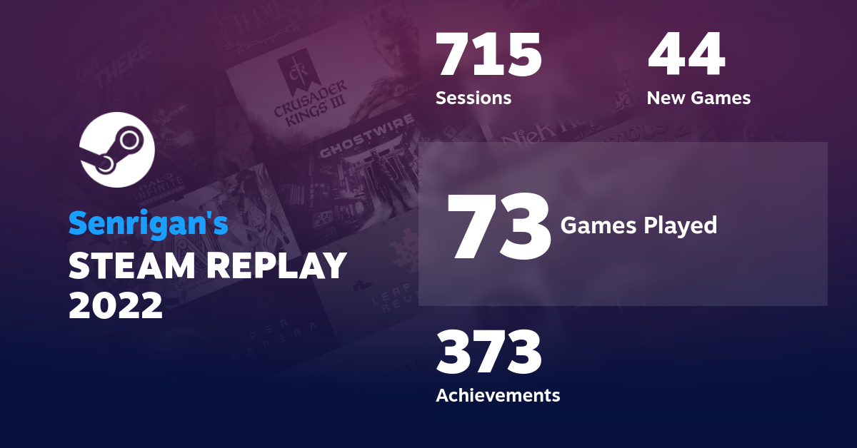 Senrigan's STEAM REPLAY 2022