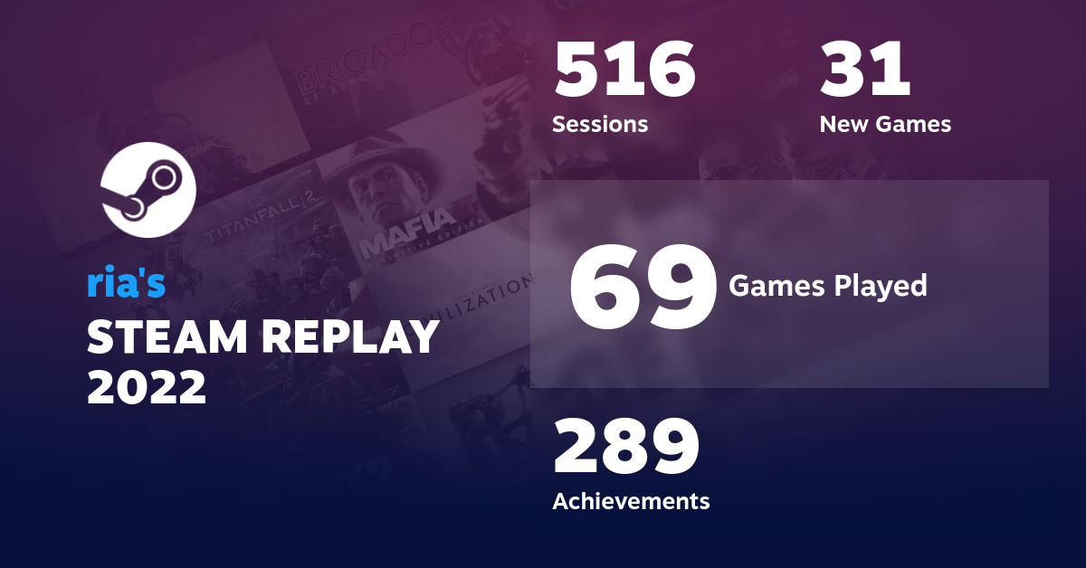 Steam Ria ria's STEAM REPLAY 2022