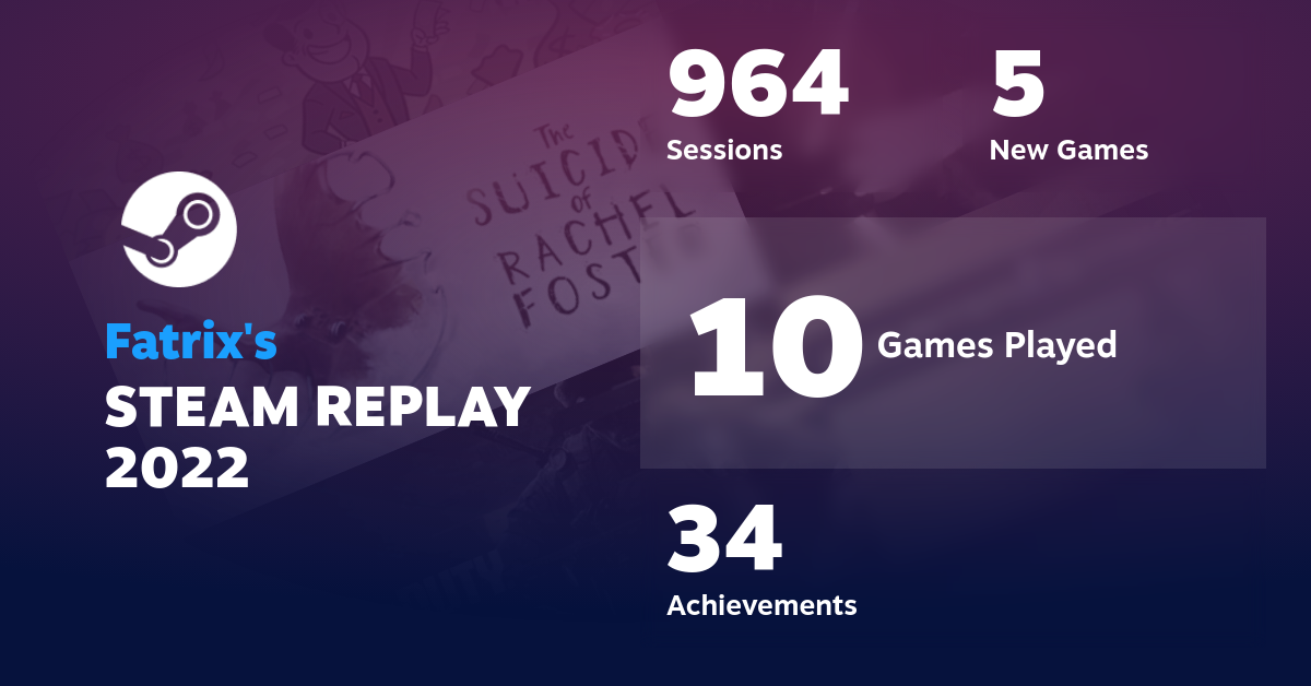 Fatrix Fatrix's STEAM REPLAY 2022