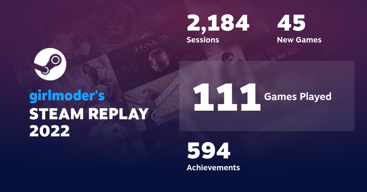 Girlmoder s STEAM REPLAY 2022 girlmoder-s-steam-replay-2022