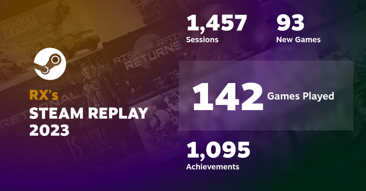 RX's STEAM REPLAY 2023