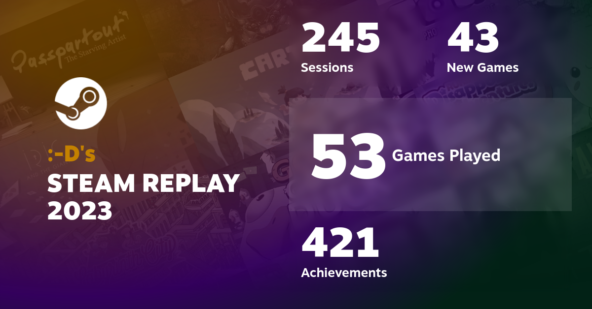 :-D's STEAM REPLAY 2023