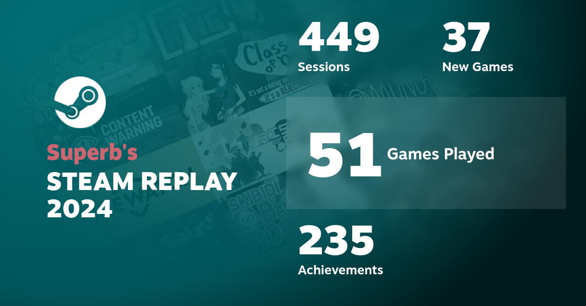 Superb S Steam Replay 2024