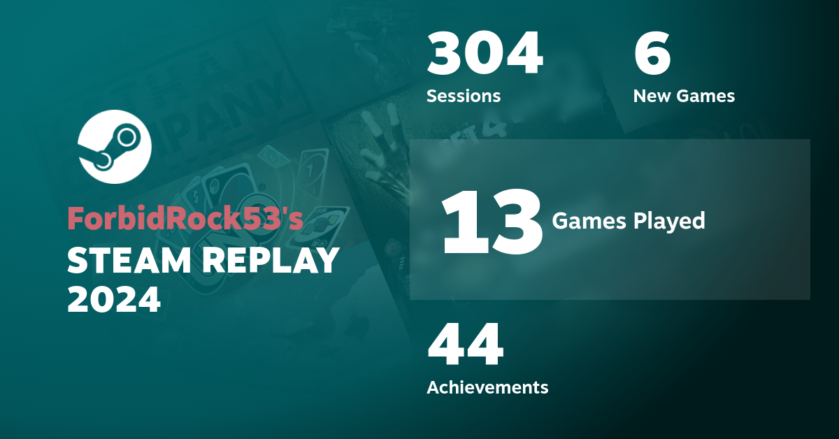 ForbidRock53's STEAM REPLAY 2024